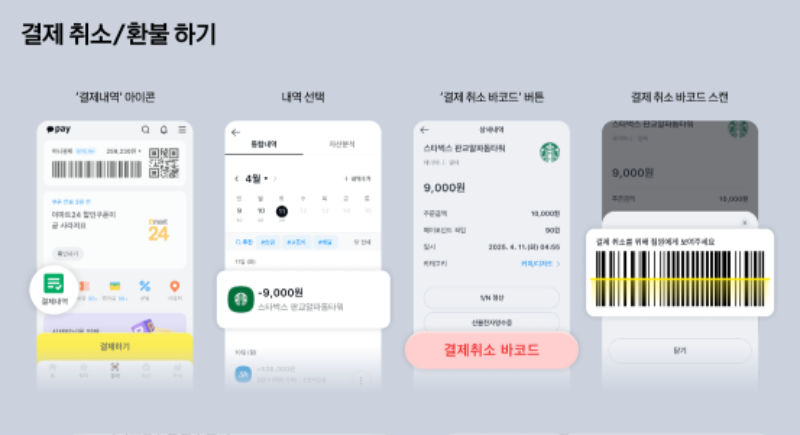 사용법6.png
